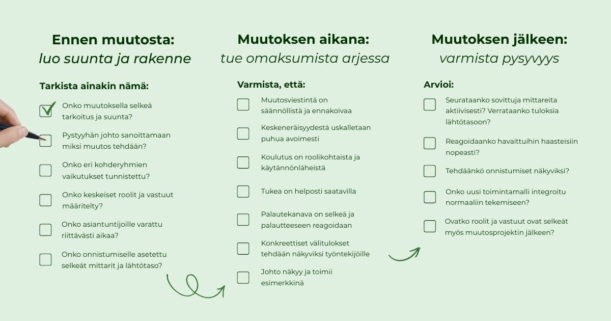Muutoshallinnan checklist