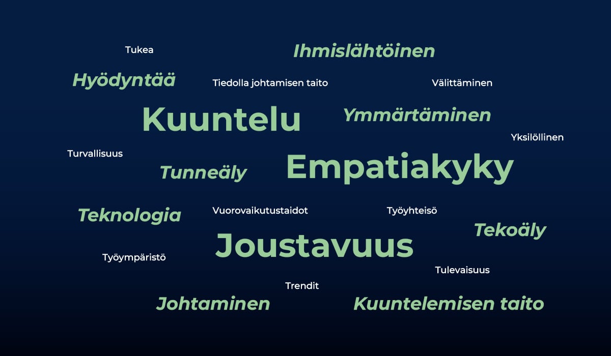 VISMA_Henkilöstöjohtamisen_trendit_sanapilvi_1200x700