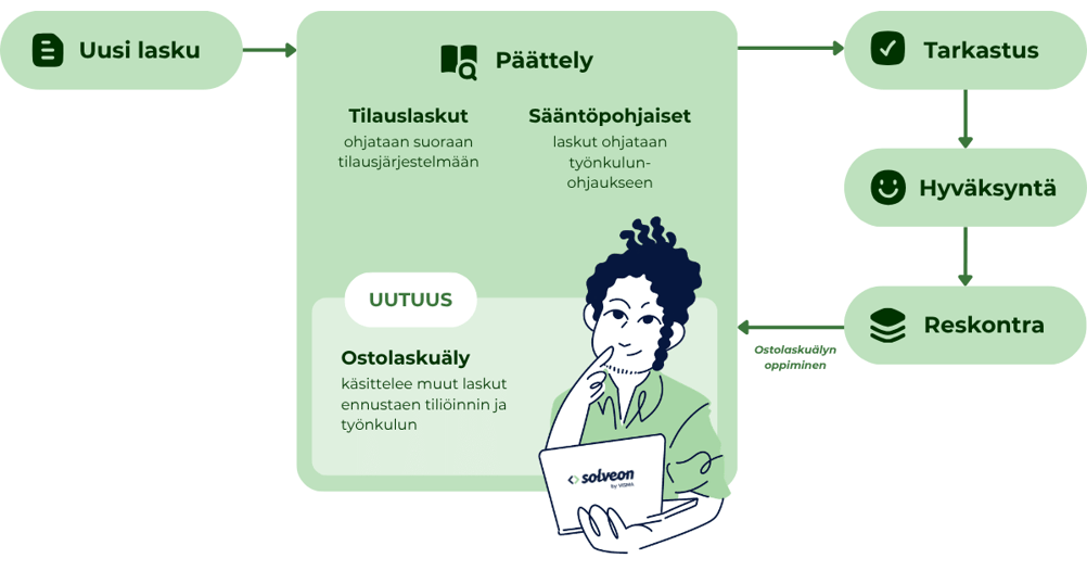 no-whitespace (1)